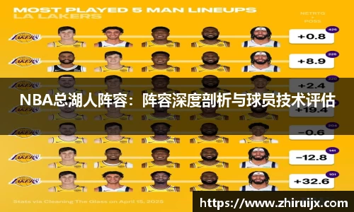 NBA总湖人阵容：阵容深度剖析与球员技术评估